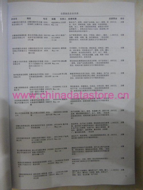 中國食品企業(yè)黃頁可開展精準(zhǔn)營銷，電話營銷、郵件營銷、傳真營銷等等多管齊下，圓您銷售冠軍夢