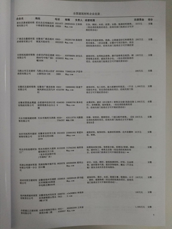 中國(guó)建筑材料企業(yè)黃頁(yè)可開(kāi)展精準(zhǔn)營(yíng)銷，電話營(yíng)銷、郵件營(yíng)銷、傳真營(yíng)銷等等多管齊下，圓您銷售冠軍夢(mèng)