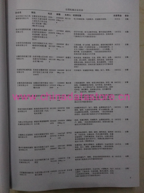 中國機(jī)械設(shè)備企業(yè)黃頁可開展精準(zhǔn)營銷，電話營銷、郵件營銷、傳真營銷等等多管齊下，圓您銷售冠軍夢
