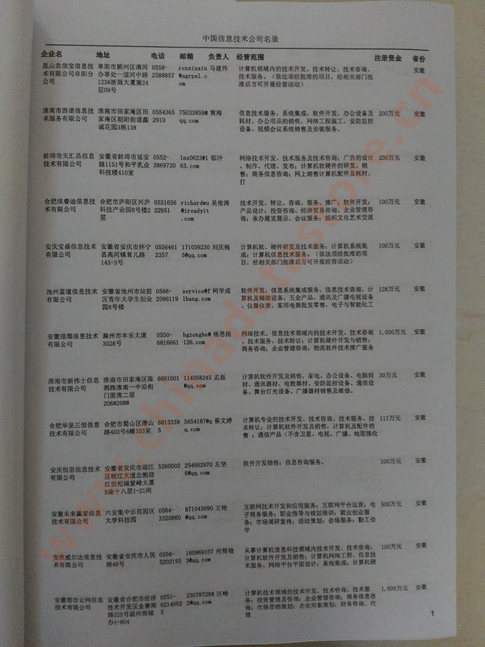 中國(guó)軟件通信企業(yè)黃頁(yè)可開(kāi)展精準(zhǔn)營(yíng)銷，電話營(yíng)銷、郵件營(yíng)銷、傳真營(yíng)銷等等多管齊下，圓您銷售冠軍夢(mèng)