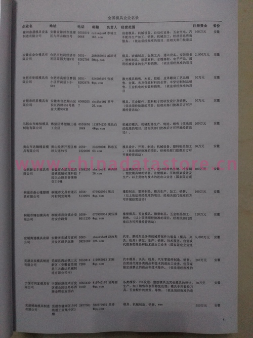 中國模具企業(yè)黃頁可開展精準(zhǔn)營銷，電話營銷、郵件營銷、傳真營銷等等多管齊下，圓您銷售冠軍夢