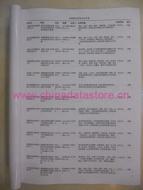 中國珠寶企業(yè)黃頁可開展精準(zhǔn)營銷，電話營銷、郵件營銷、傳真營銷等等多管齊下，圓您銷售冠軍夢(mèng)