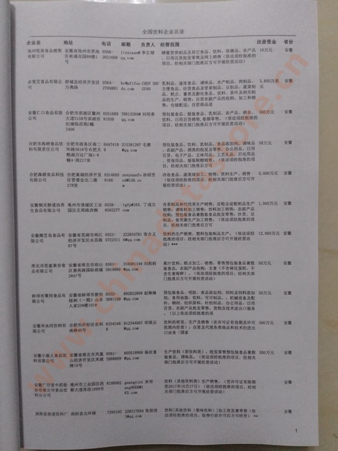 中國飲料企業(yè)黃頁可開展精準營銷，電話營銷、郵件營銷、傳真營銷等等多管齊下，圓您銷售冠軍夢