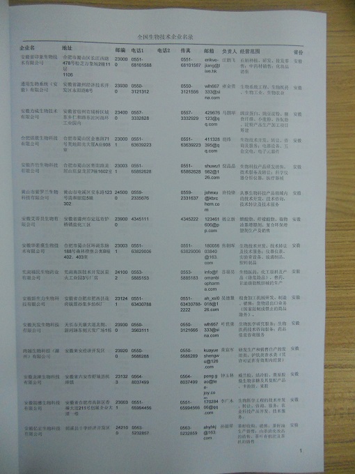 中國生物工程企業(yè)黃頁可開展精準營銷，電話營銷、郵件營銷、傳真營銷等等多管齊下，圓您銷售冠軍夢