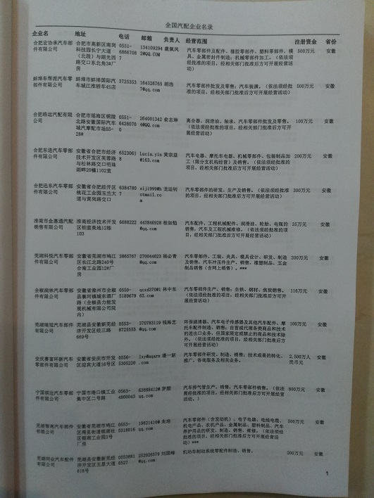 中國(guó)汽車配件企業(yè)黃頁(yè)可開(kāi)展精準(zhǔn)營(yíng)銷，電話營(yíng)銷、郵件營(yíng)銷、傳真營(yíng)銷等等多管齊下，圓您銷售冠軍夢(mèng)