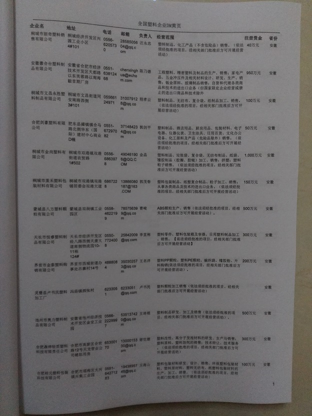 中國塑料企業(yè)黃頁可開展精準營銷，電話營銷、郵件營銷、傳真營銷等等多管齊下，圓您銷售冠軍夢