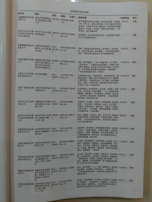 中國醫(yī)藥企業(yè)黃頁可開展精準(zhǔn)營銷，電話營銷、郵件營銷、傳真營銷等等多管齊下，圓您銷售冠軍夢