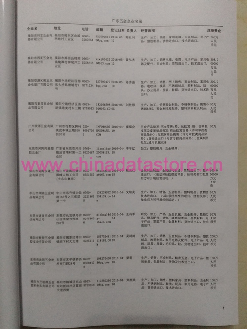 廣東五金企業(yè)黃頁(yè)可開(kāi)展精準(zhǔn)營(yíng)銷(xiāo)，電話營(yíng)銷(xiāo)、郵件營(yíng)銷(xiāo)、傳真營(yíng)銷(xiāo)等等多管齊下，圓您銷(xiāo)售冠軍夢(mèng)