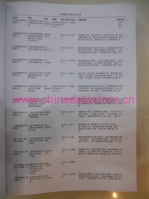 上海建筑工程企業(yè)黃頁收錄了最新的上海建筑工程企業(yè)名單，具有極高的營銷價值，實實在在提高銷售業(yè)績