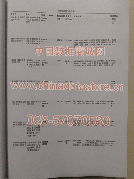 湖南旅游企業(yè)黃頁收錄了最新的湖南旅游企業(yè)名單，具有極高的營銷價(jià)值，實(shí)實(shí)在在提高銷售業(yè)績