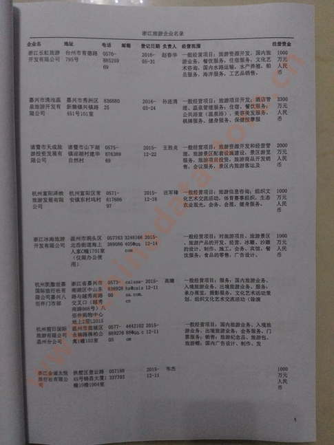 浙江旅游企業(yè)黃頁收錄了最新的浙江旅游企業(yè)名單，具有極高的營銷價值，實實在在提高銷售業(yè)績