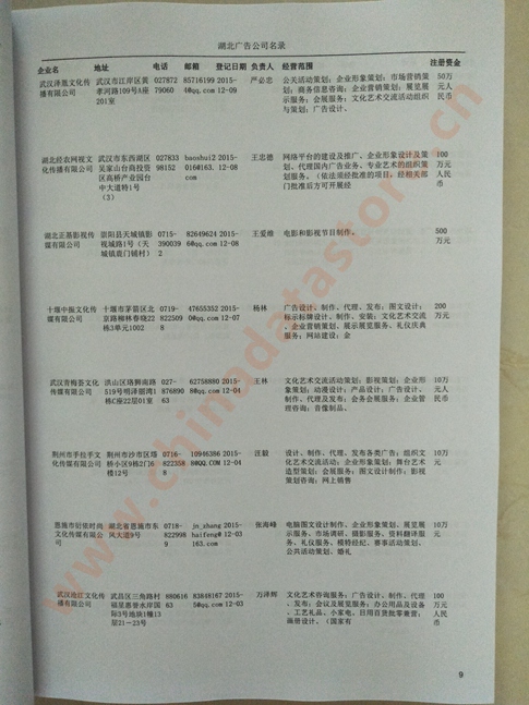湖北廣告企業(yè)黃頁(yè)收錄了最新的湖北廣告企業(yè)名單，具有極高的營(yíng)銷價(jià)值，實(shí)實(shí)在在提高銷售業(yè)績(jī)