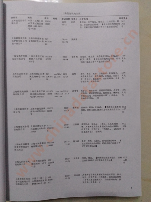 上海美容院企業(yè)黃頁(yè)收錄了最新的上海美容院企業(yè)名單，具有極高的營(yíng)銷價(jià)值，實(shí)實(shí)在在提高銷售業(yè)績(jī)