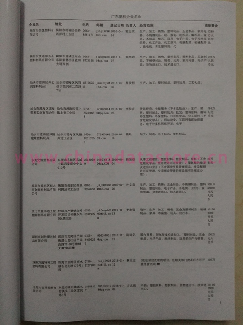 廣東塑料企業(yè)黃頁(yè)收錄了最新的廣東塑料企業(yè)名單，具有極高的營(yíng)銷價(jià)值，實(shí)實(shí)在在提高銷售業(yè)績(jī)
